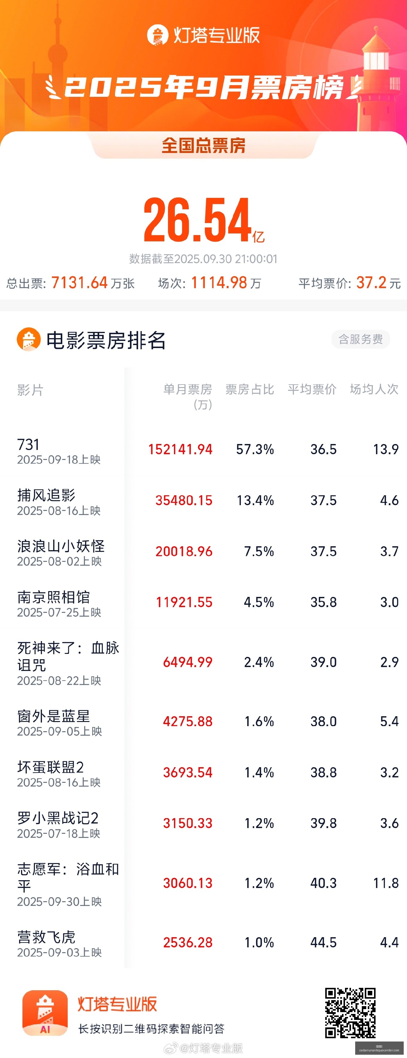 红魔电竞手,新品发布引,关注,金沙娱乐官网,金沙娱乐App,金沙娱乐下载,金沙娱乐登录,金沙娱乐平台
