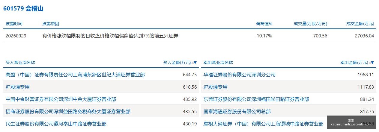 英雄联盟新,版本上线,赛事热度攀,金沙娱乐官网,金沙娱乐App,金沙娱乐下载,金沙娱乐登录,金沙娱乐平台