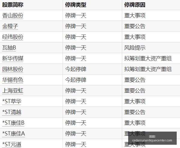 银龄讲学计,划启动,两大部门联,金沙娱乐官网,金沙娱乐App,金沙娱乐下载,金沙娱乐登录,金沙娱乐平台