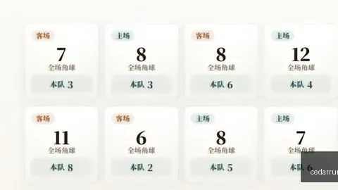 推荐 足球攻略周日025法甲焦点战：特鲁瓦马赛深度解析